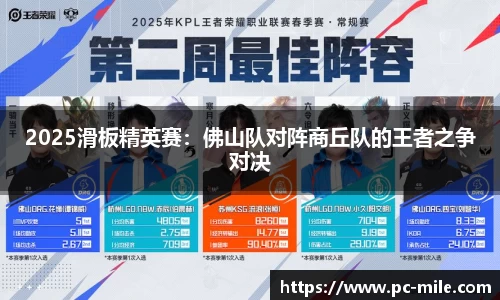 2025滑板精英赛：佛山队对阵商丘队的王者之争对决