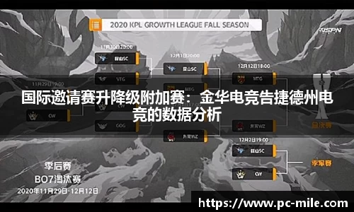 国际邀请赛升降级附加赛：金华电竞告捷德州电竞的数据分析